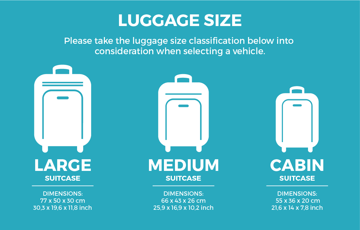 medium size luggage dimensions